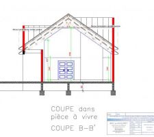 Plan de coup transverse du placo et isolation pour charpente