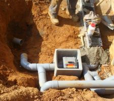 Clapet anti-retour pour les eaux pluviales.