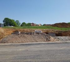 Point de vue d'en face