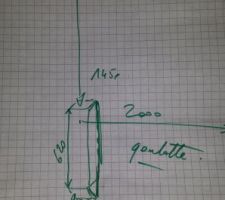 Schéma pour installation goulotte coin tv