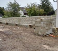 Mur nord