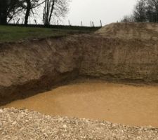 Terrain inondé