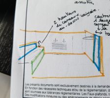 Schéma de notre salle de bain