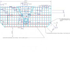 La double structure complete