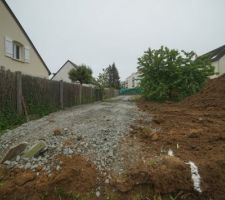 Chemin d'accès terminé