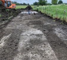 Le chemin d'accès en cours de création