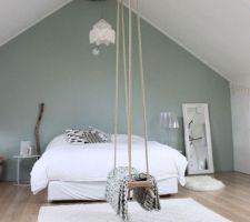 Inspiration Chambre parentale