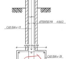 Ferraillage