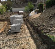 Terrassement du terrain pour les fondations