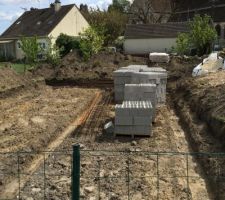 Terrassement du terrain pour les fondations