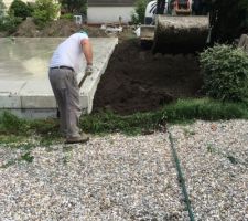 Régalage du terrain