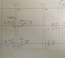 Plan évacuations