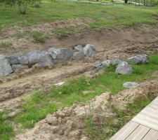 Les orages ont stoppé les travaux