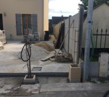 Emplacement du portillon