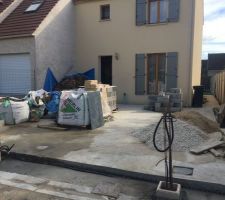 Emplacement du portail coulissant