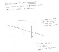 Proposition couvreur pour sortie de toit