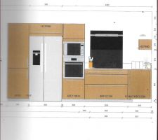 Plan cuisine