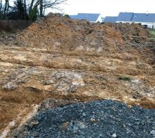 Terrassement le 16 janvier 2018