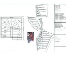 Dimensions escalier