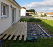 Mise en place des lames