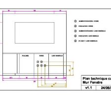 Plan technique