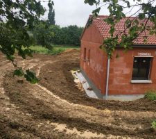 Drain périphériques - gouttières