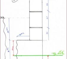 Plan d'une fouille