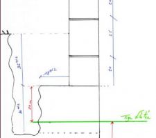 Plan de fouille
