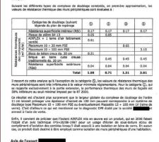 Rapport d'expertise - isolation