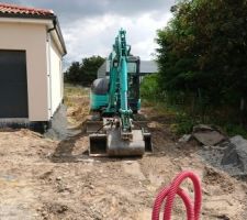 Remise à niveau des terres en cours