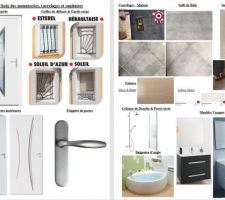 Choix final au Showroom