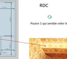 Mur à ouvrir