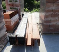 &eacute;tat au 30/06/18