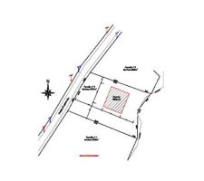 Implantation de la maison