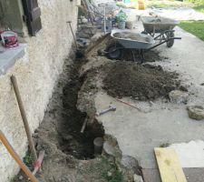 Je creuse la tranchée