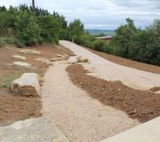 Terre remise en place, plan incliné pour accès entrée principale