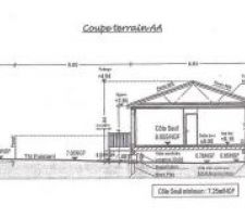 Plan de coupe AA