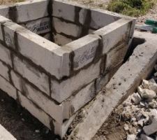 Regard TAE après élévation