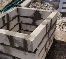 Regard TAE après élévation