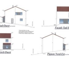 Plan des facades