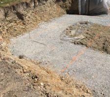 Reconstitution de sol