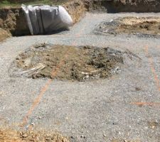 Reconstitution de sol