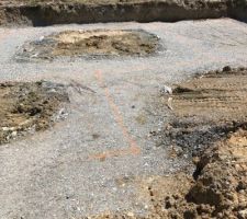 Reconstitution de sol