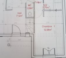 Idées plan chambre parentale