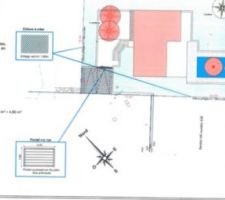 Terrain et implantation de la maison