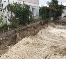 Décaissement pour les fondations