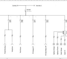 Schéma électrique