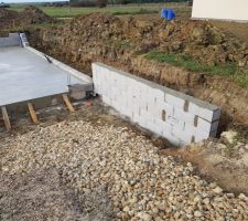 Murs de soutènement