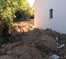 étalage des terres