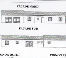 Plans de façades